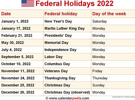 Uscis Holiday Calendar 2022